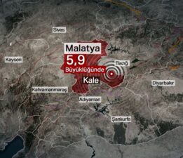 SON DAKİKA HABERİ: Malatya’da 5,9 büyüklüğünde deprem