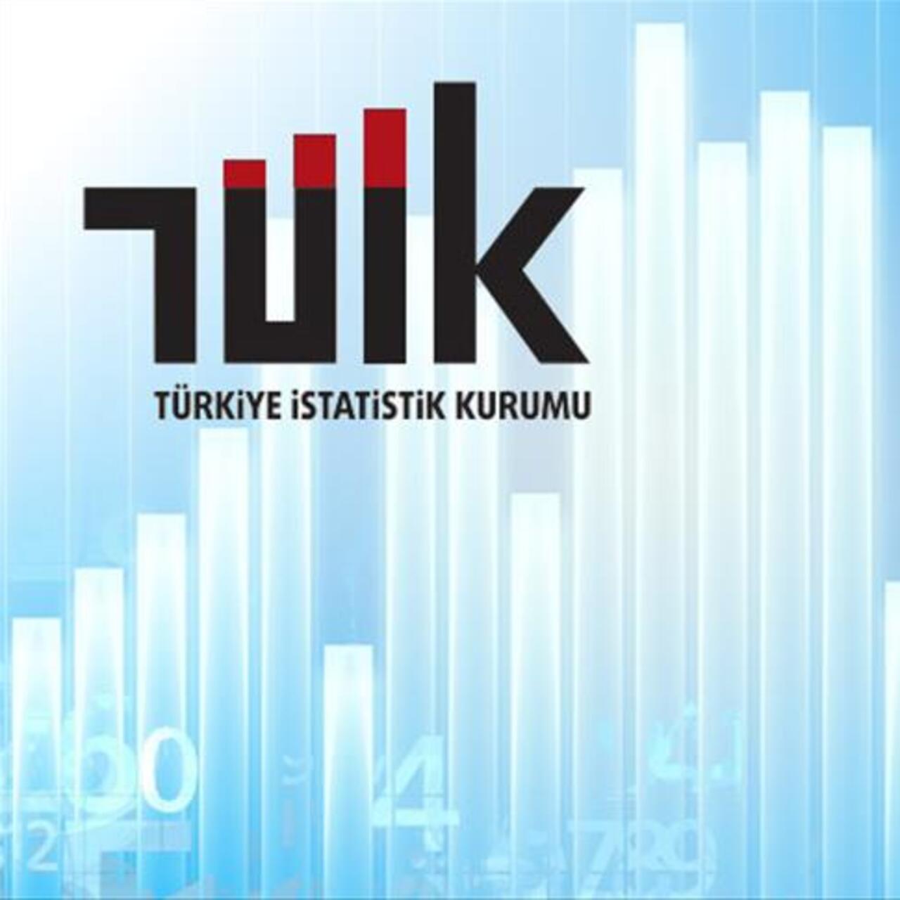 TÜİK’ten Dış Ticaret İstatistiklerine düzeltme