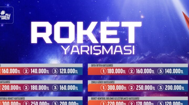 Güçlü roketler TEKNOFEST’te yarışıyor