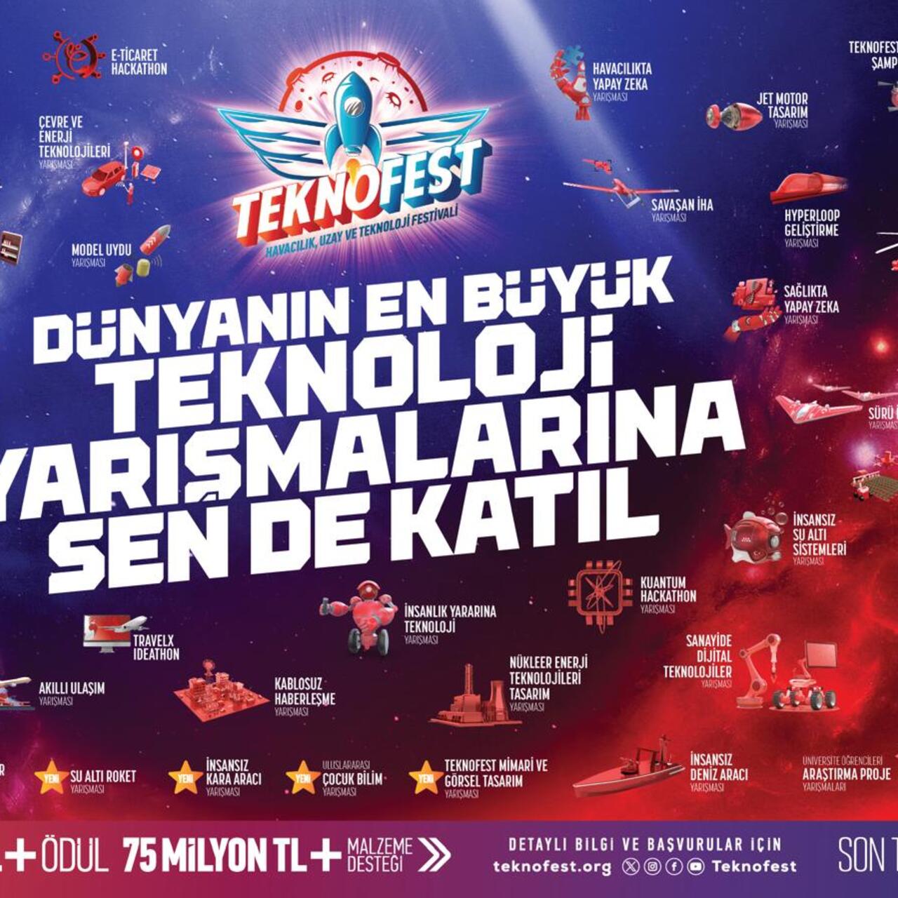 TEKNOFEST 2025 teknoloji yarışmaları başvuruları başladı!