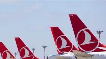 Türkiye’nin en değerli markaları belli oldu!